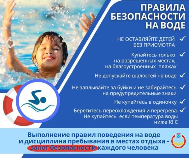 БЕЗОПАСНОСТЬ ДЕТЕЙ НА ВОДЕ – ЗАДАЧА ВЗРОСЛЫХ! БЕЗОПАСНОСТЬ ДЕТЕЙ НА ВОДЕ – ЗАДАЧА ВЗРОСЛЫХ!.