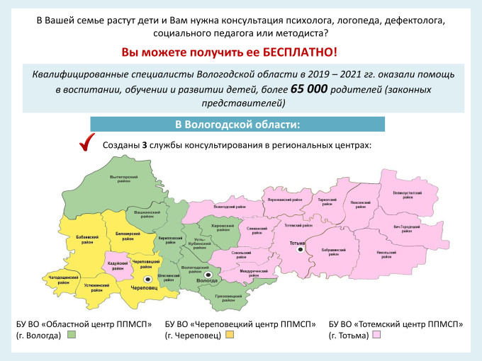 Поддержка семей, имеющих детей в рамках федерального проекта "Современная школа" национального проекта "Образование" Поддержка семей, имеющих детей в рамках федерального проекта "Современная школа" национального проекта "Образование".